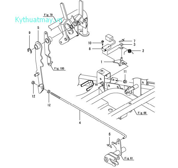 Điều khiển khớp ly hợp PTO